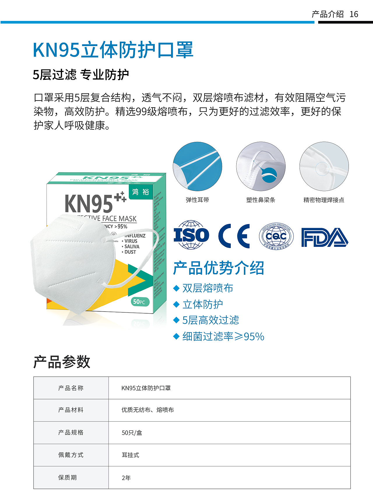 醫(yī)療防護(hù)用品畫冊(cè)